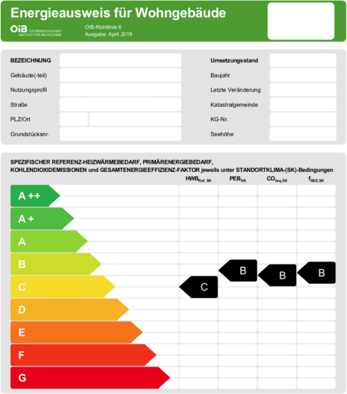 Beispiel Energieausweis
